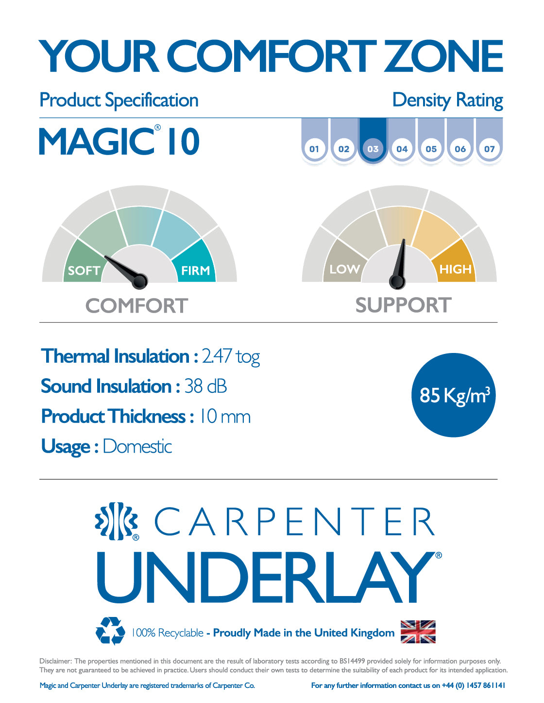 Carpenter Magic 10mm PU Foam Underlay - 15.07m2 Full Roll